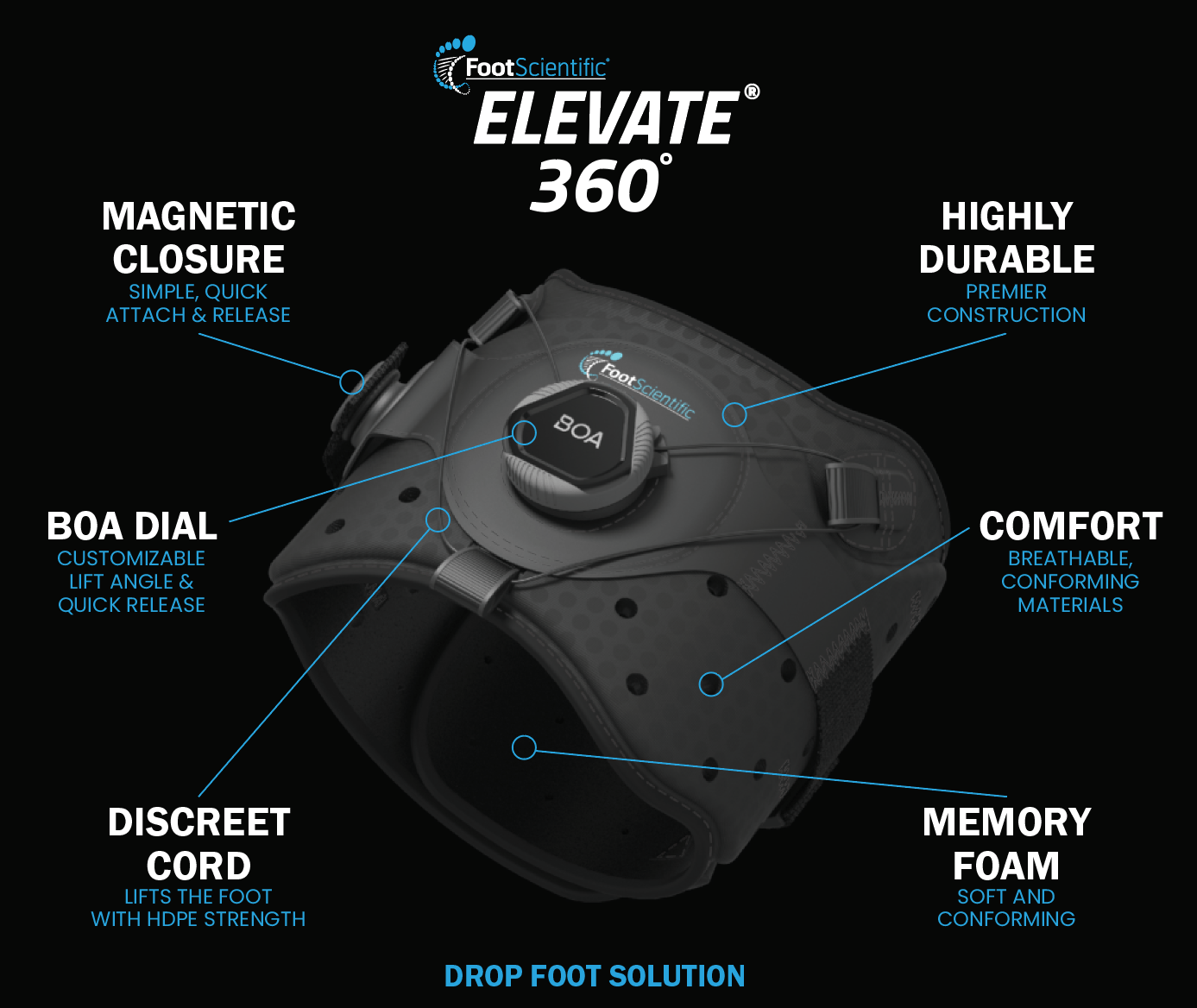 Elevate 360° Drop Foot Brace with Deluxe Accessory Kit - Pulse Device
