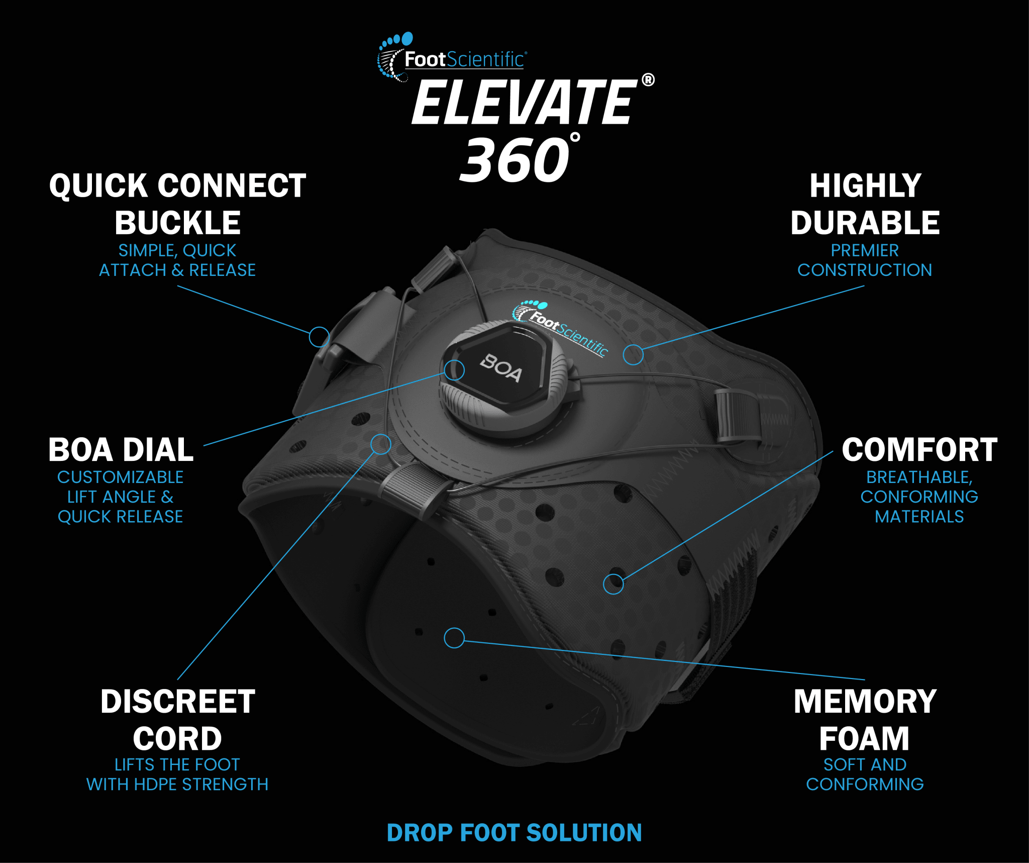 Elevate 360° Drop Foot Brace with Deluxe Accessory Kit - Pulse Device